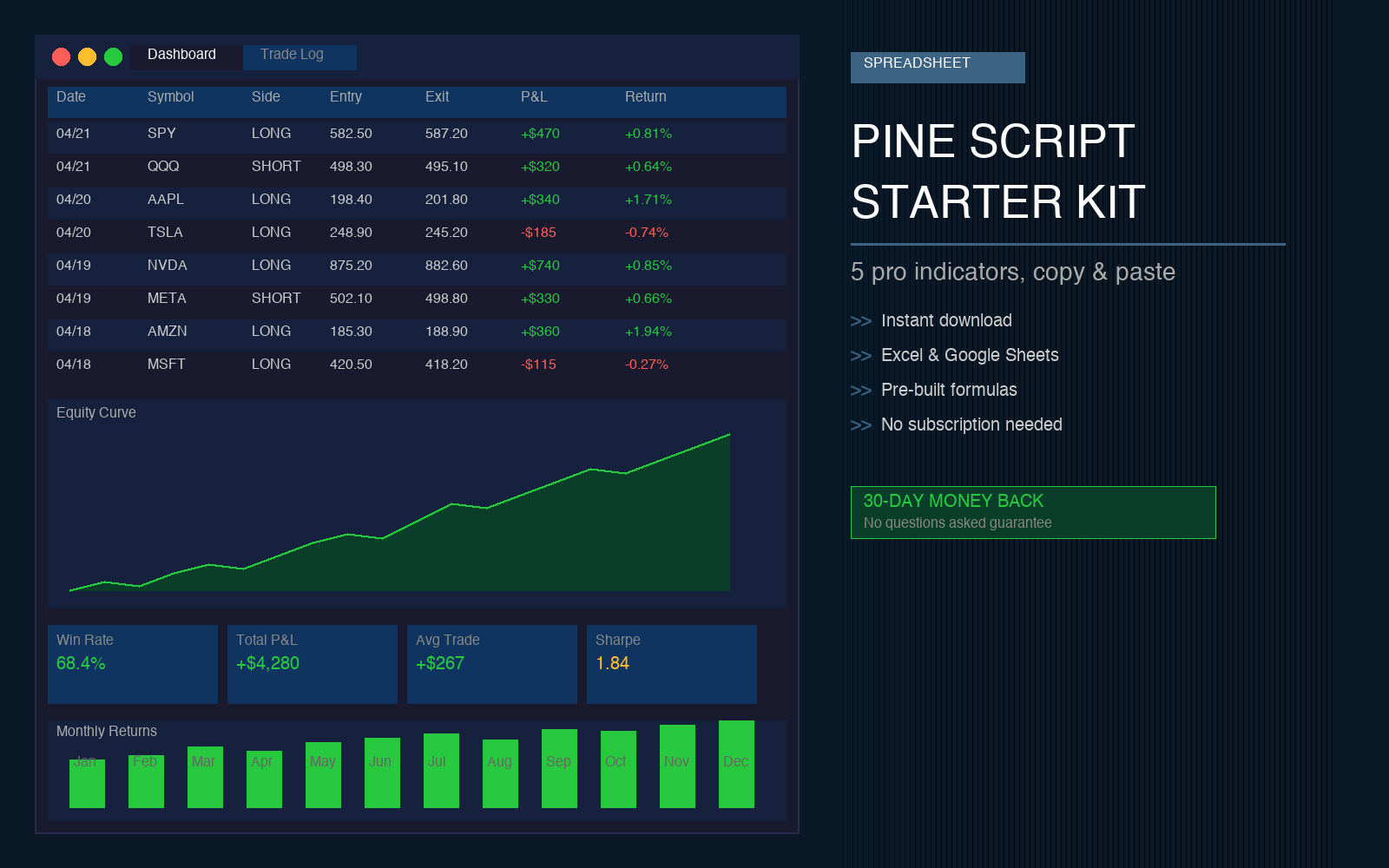 Pine Script Starter Kit — 5 Indicators