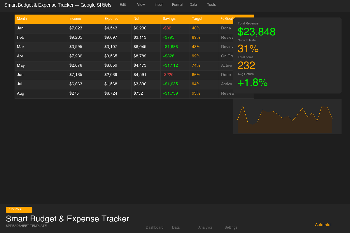 Smart Budget & Expense Tracker — Personal Finance Excel Workbook