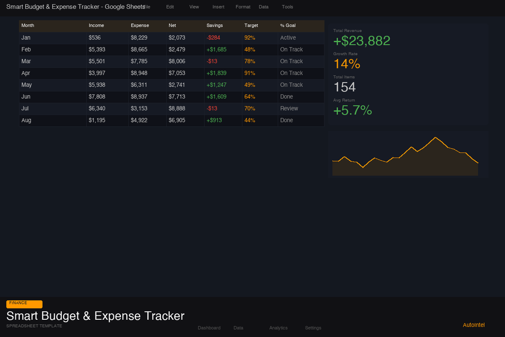 Smart Budget & Expense Tracker — Personal Finance Excel Workbook