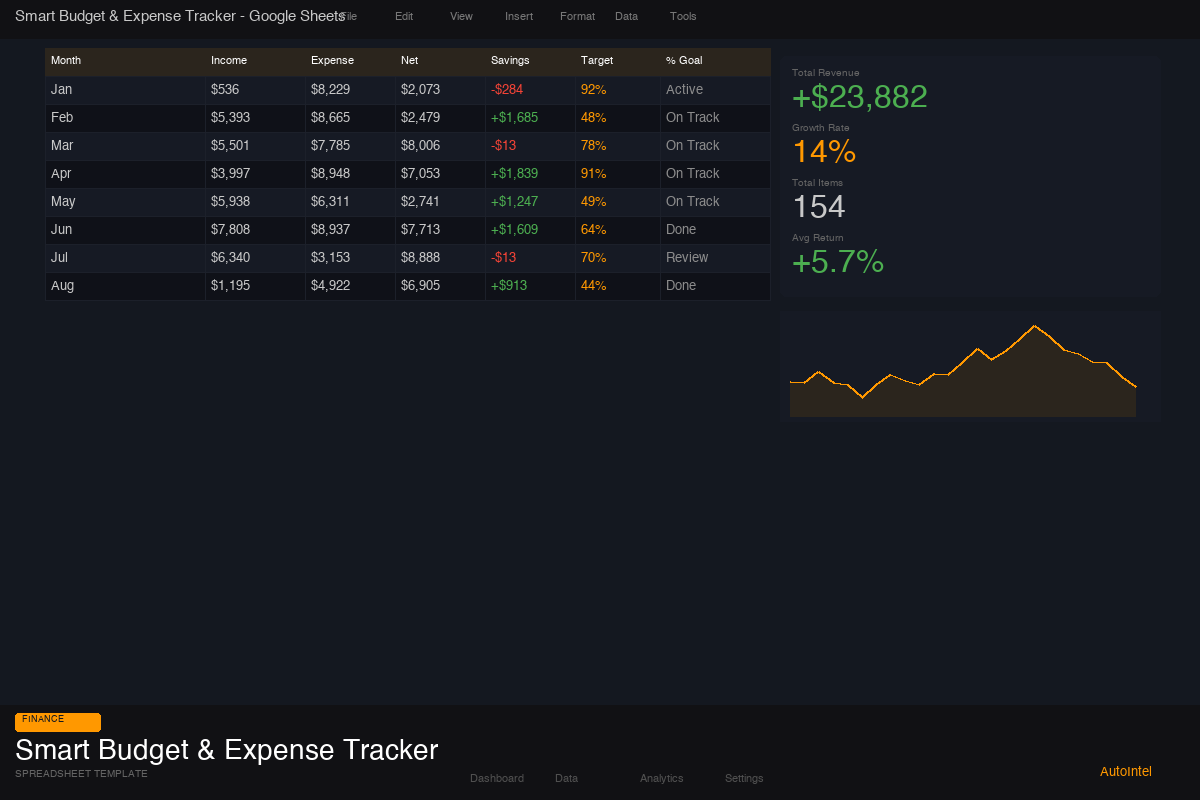 Smart Budget & Expense Tracker — Personal Finance Excel Workbook