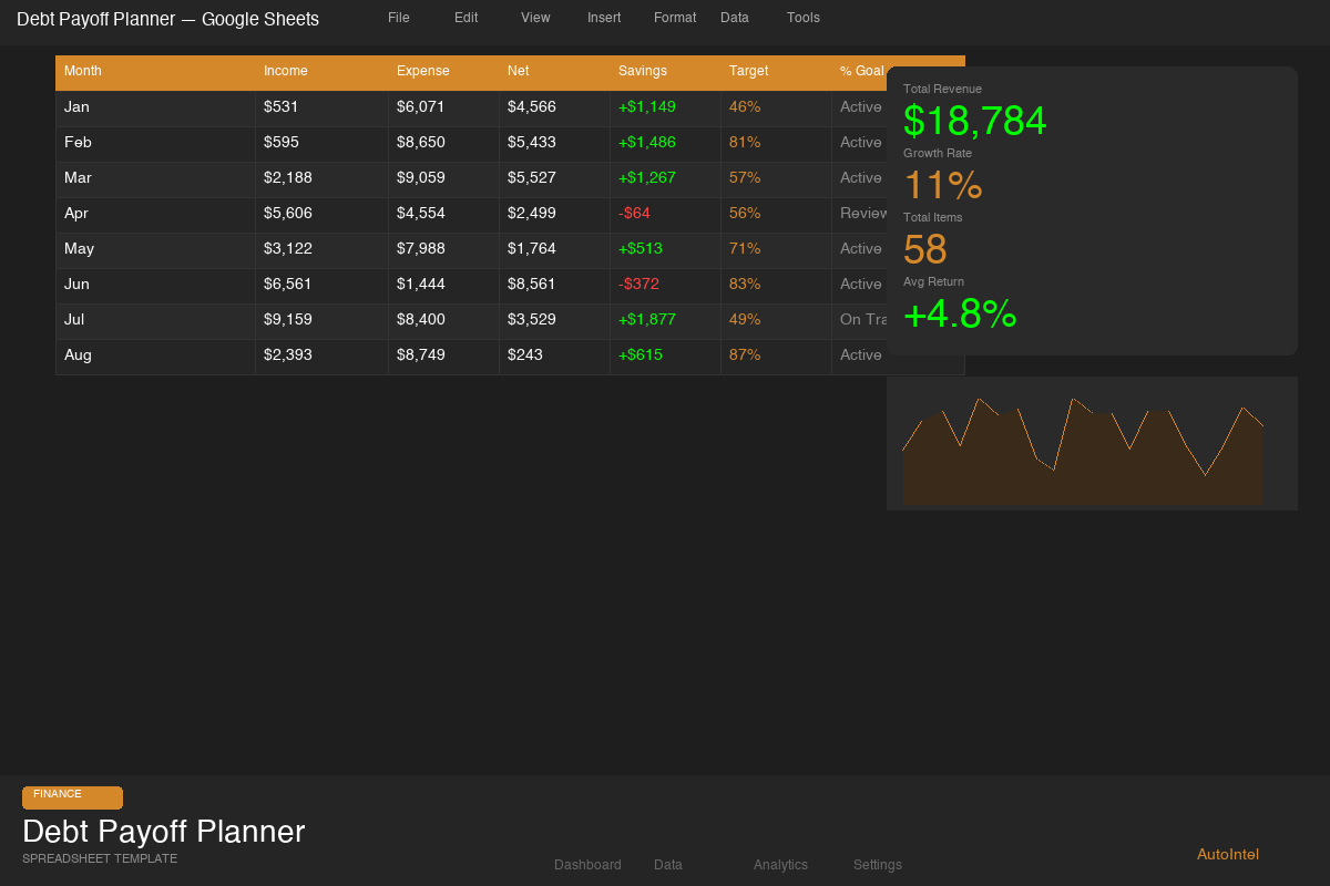 Debt Payoff Planner — Snowball & Avalanche Calculator