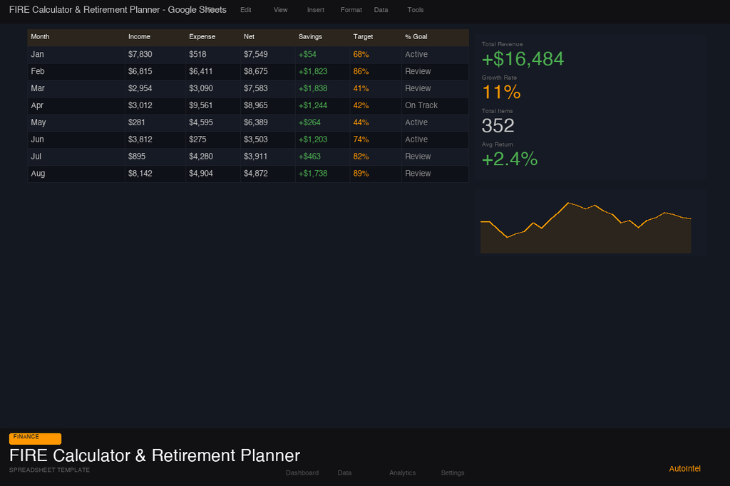 FIRE Calculator & Retirement Planner — Financial Independence Excel Workbook