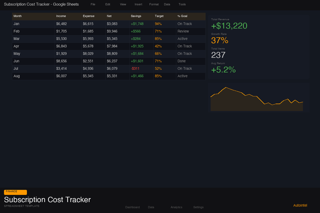 Subscription Cost Tracker & Optimizer — Excel Workbook