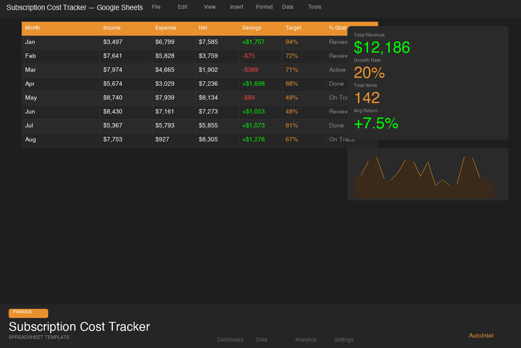Subscription Cost Tracker & Optimizer — Excel Workbook