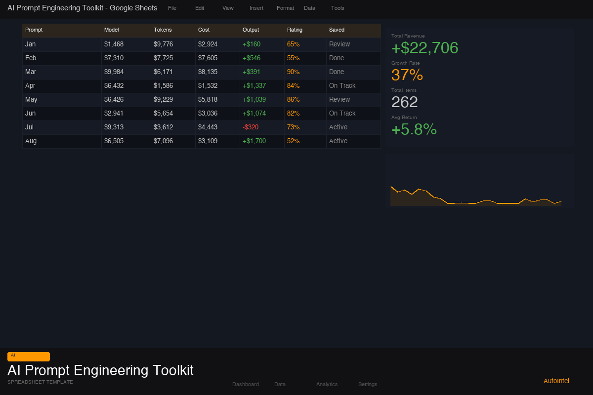 AI Prompt Engineering Toolkit — 40+ Proven Prompt Templates & Frameworks