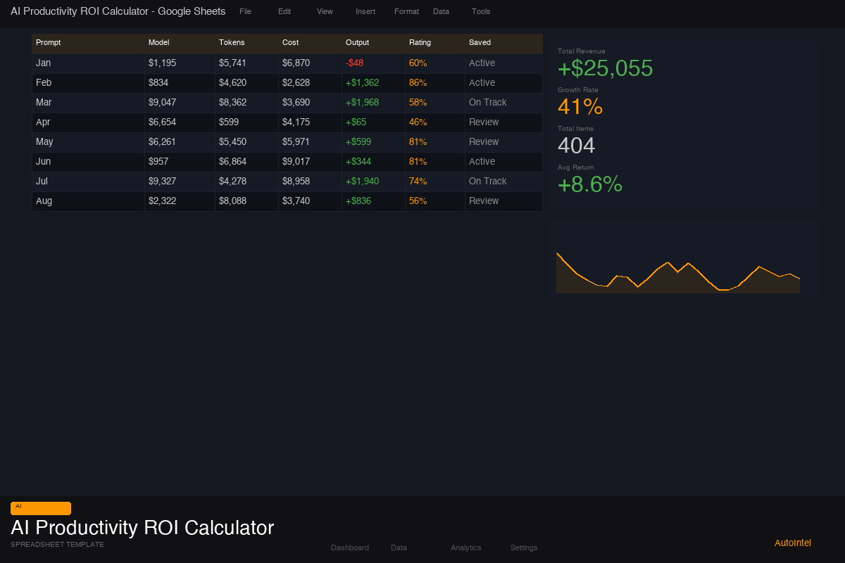 AI Productivity & Automation ROI Calculator — Excel Workbook