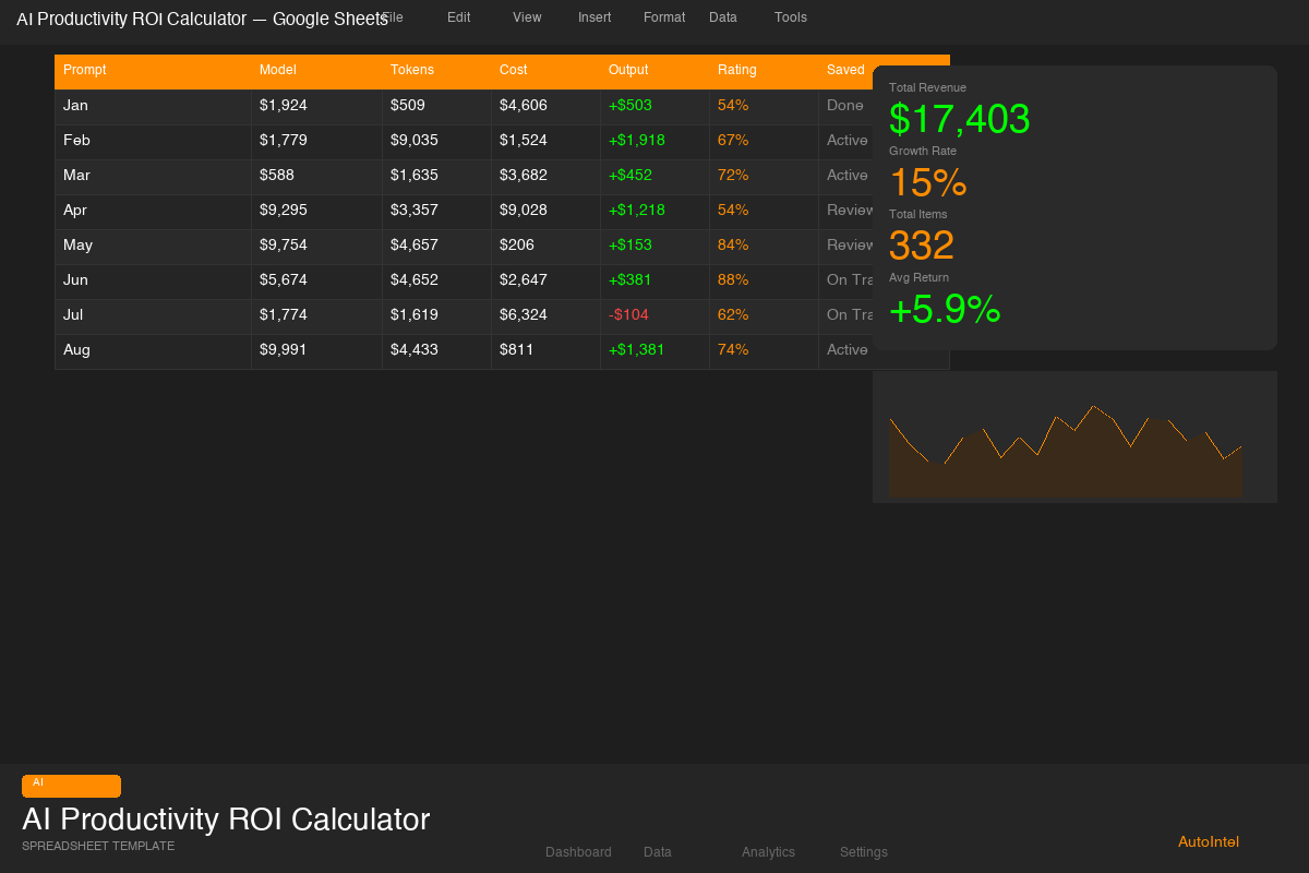AI Productivity & Automation ROI Calculator — Excel Workbook