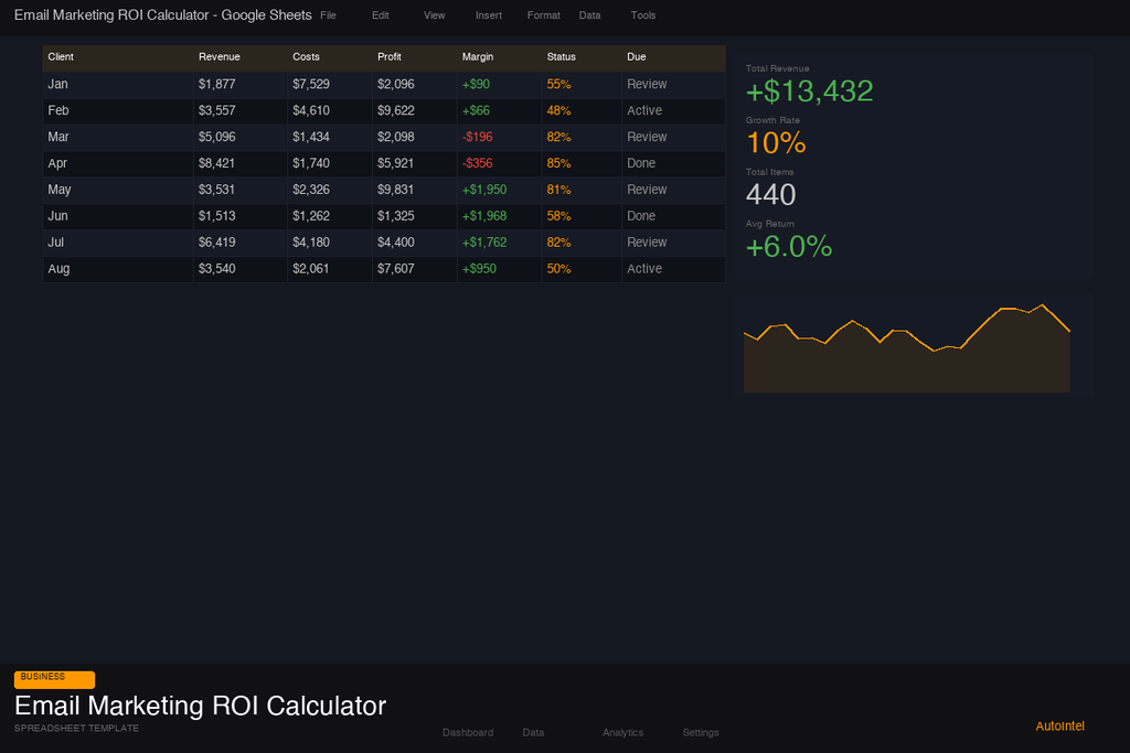 Email Marketing ROI & Campaign Performance Calculator — Excel Workbook