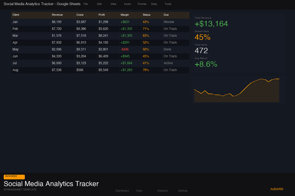 Social Media Analytics & Growth Tracker 2026 — Multi-Platform Excel Dashboard for Creators & Brands