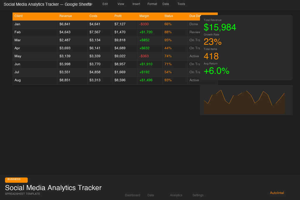 Social Media Analytics & Growth Tracker 2026 — Multi-Platform Excel Dashboard for Creators & Brands