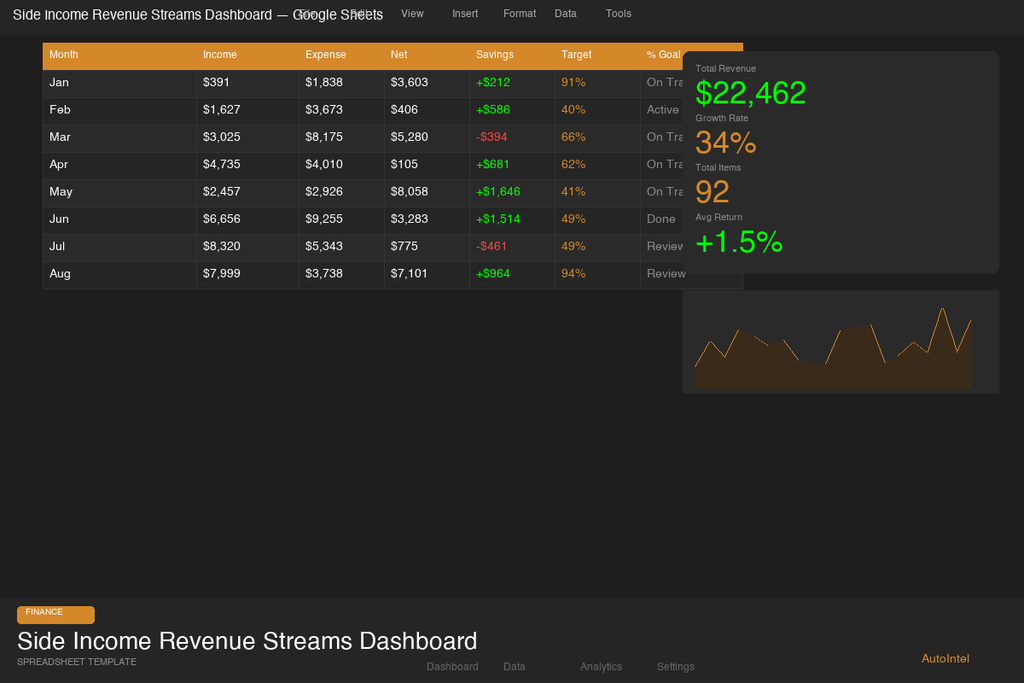 Side Income & Multiple Revenue Streams Dashboard — Excel Workbook