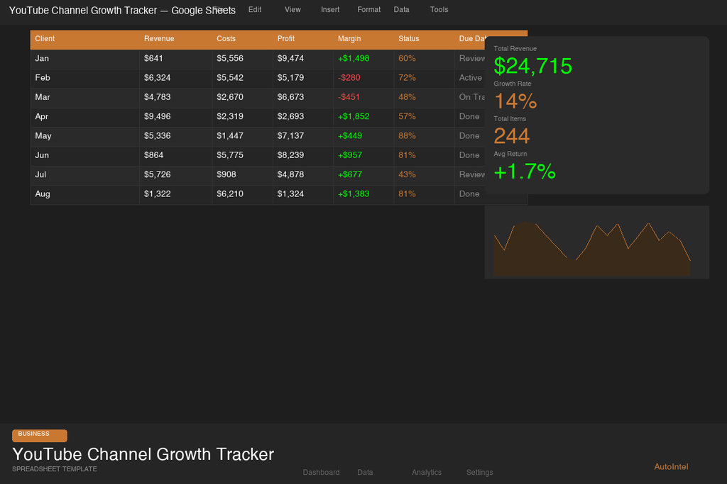 YouTube Channel Growth & Monetization Tracker — Excel Workbook