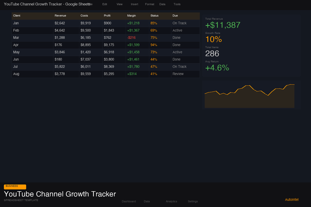 YouTube Channel Growth & Monetization Tracker — Excel Workbook
