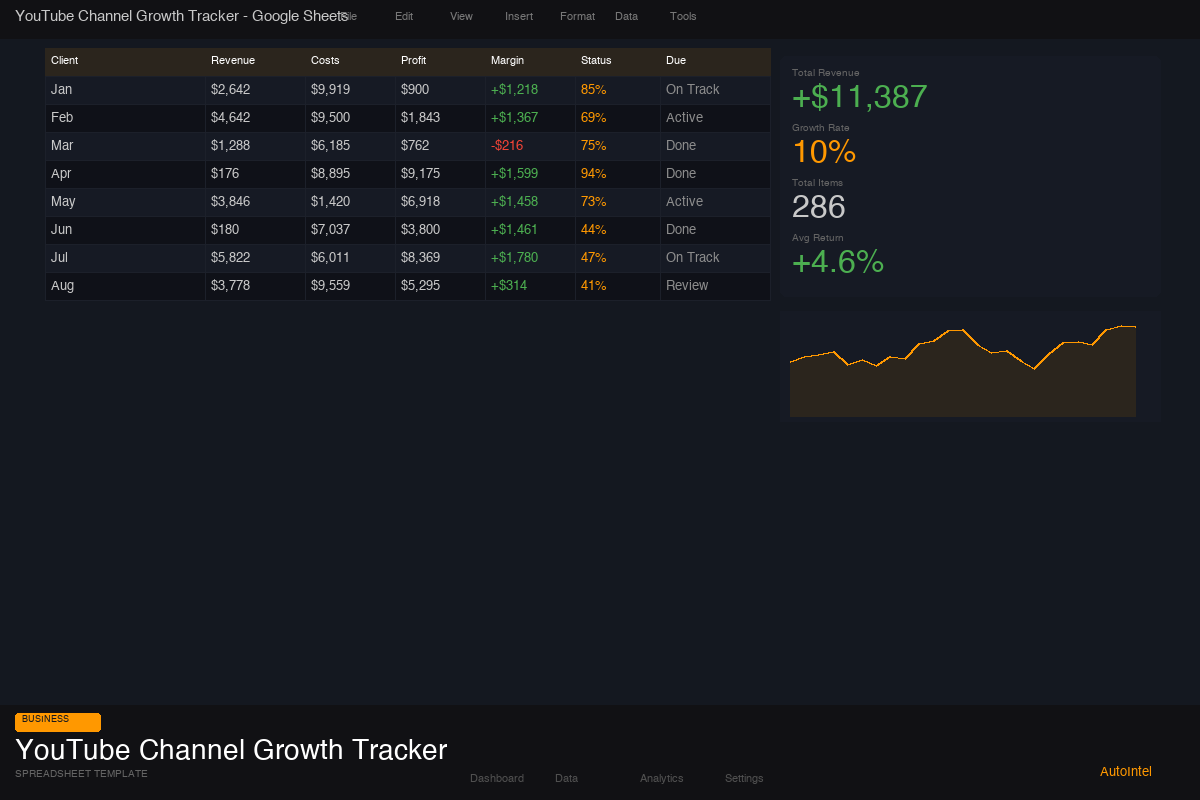 YouTube Channel Growth & Monetization Tracker — Excel Workbook