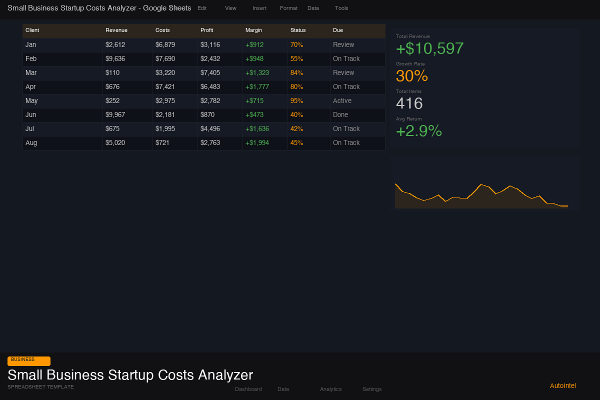 Small Business Startup Costs & Break-Even Analyzer — Excel Workbook
