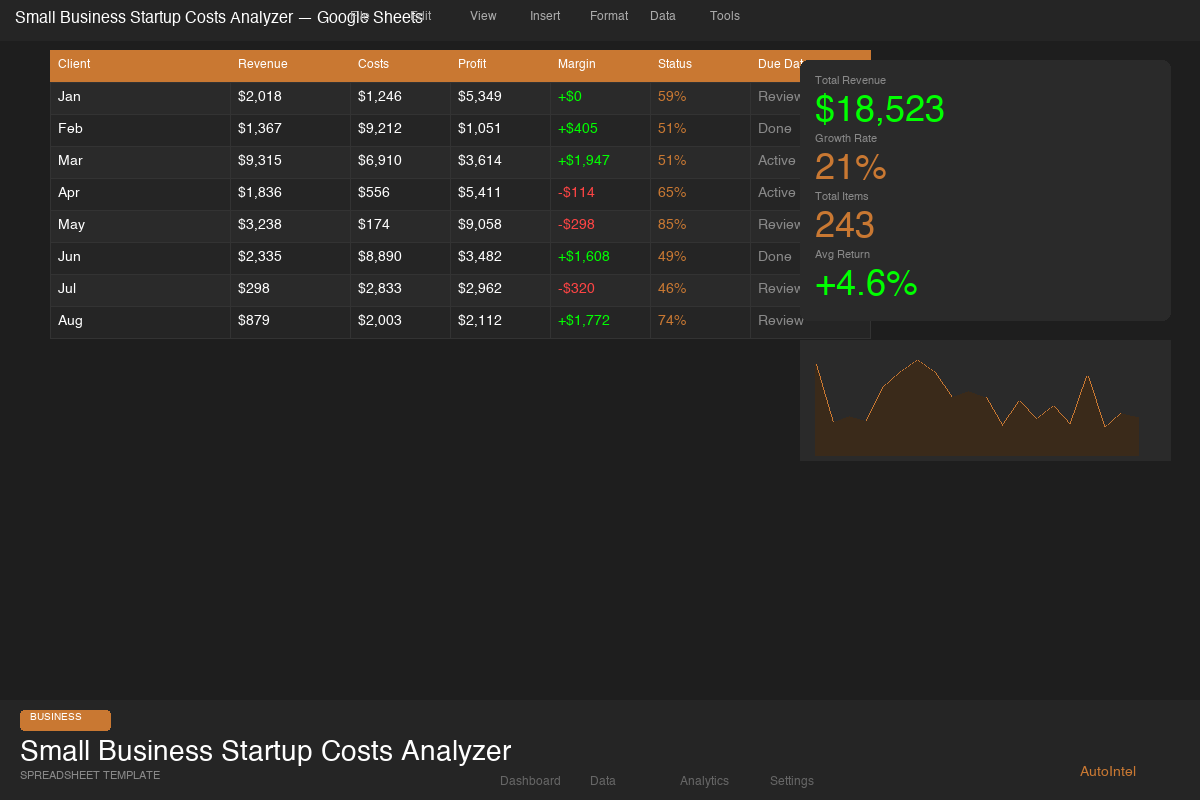 Small Business Startup Costs & Break-Even Analyzer — Excel Workbook