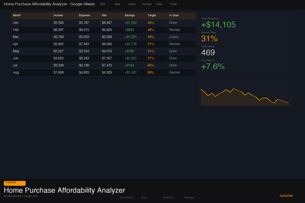Home Purchase Affordability & Mortgage Analyzer — Complete Excel Workbook