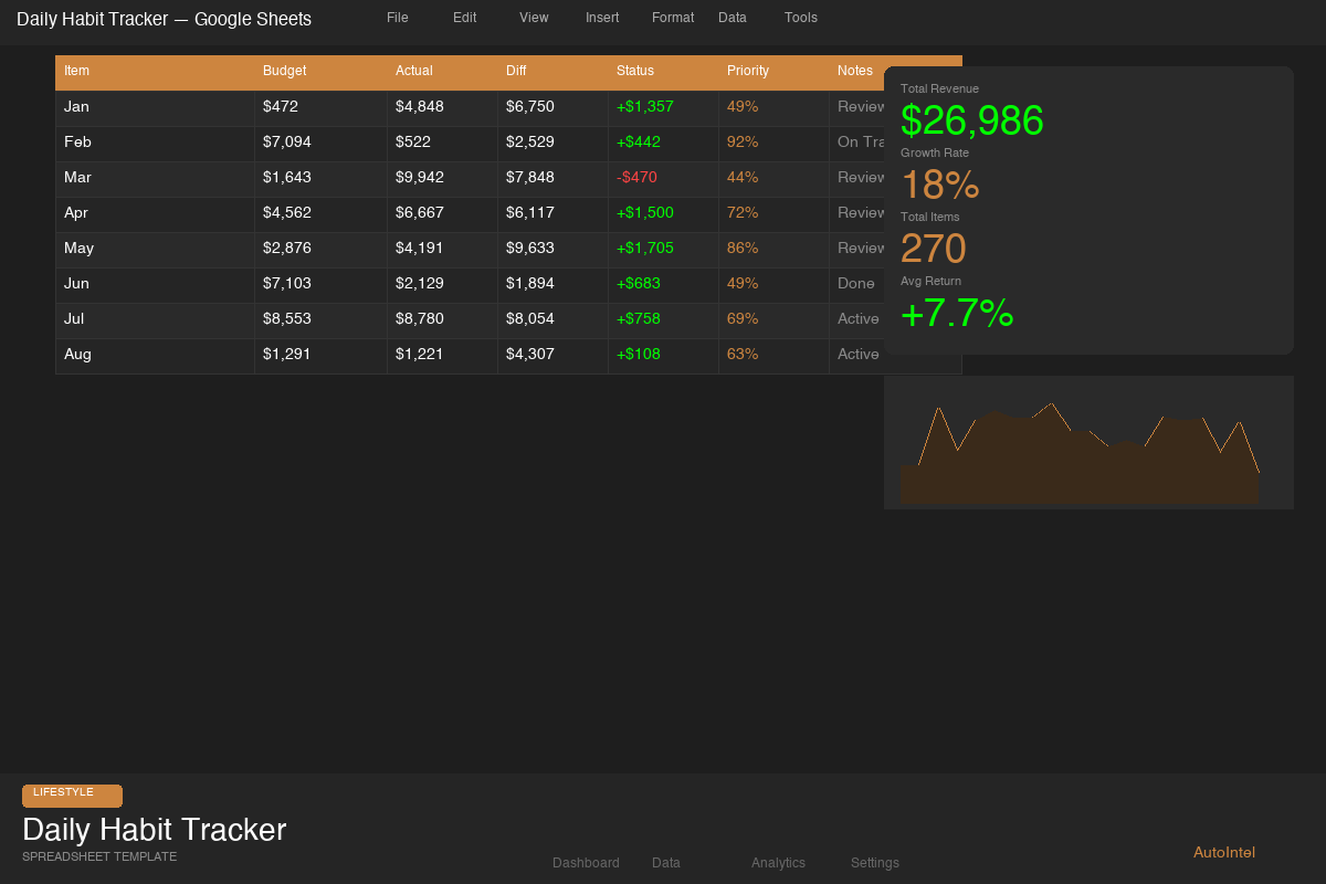 Daily Habit Tracker & Life Score Dashboard