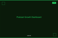 Podcast Growth & Monetization Dashboard — Excel Workbook