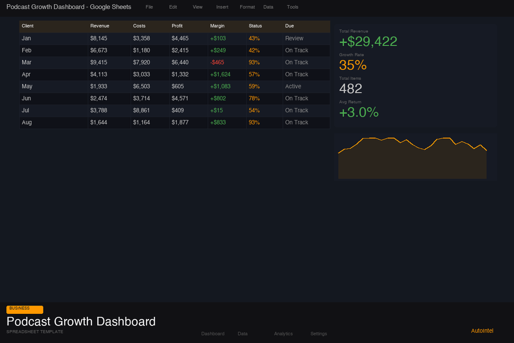 Podcast Growth & Monetization Dashboard — Excel Workbook