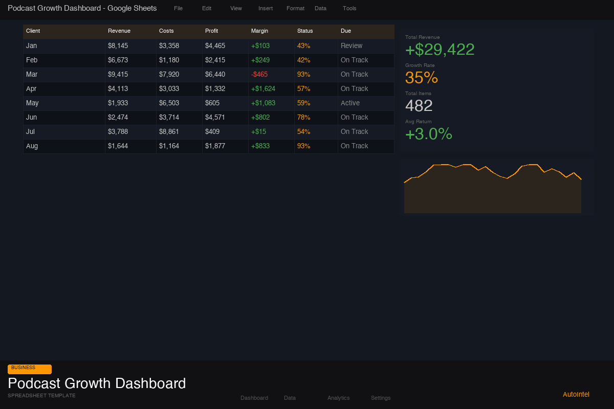 Podcast Growth & Monetization Dashboard — Excel Workbook