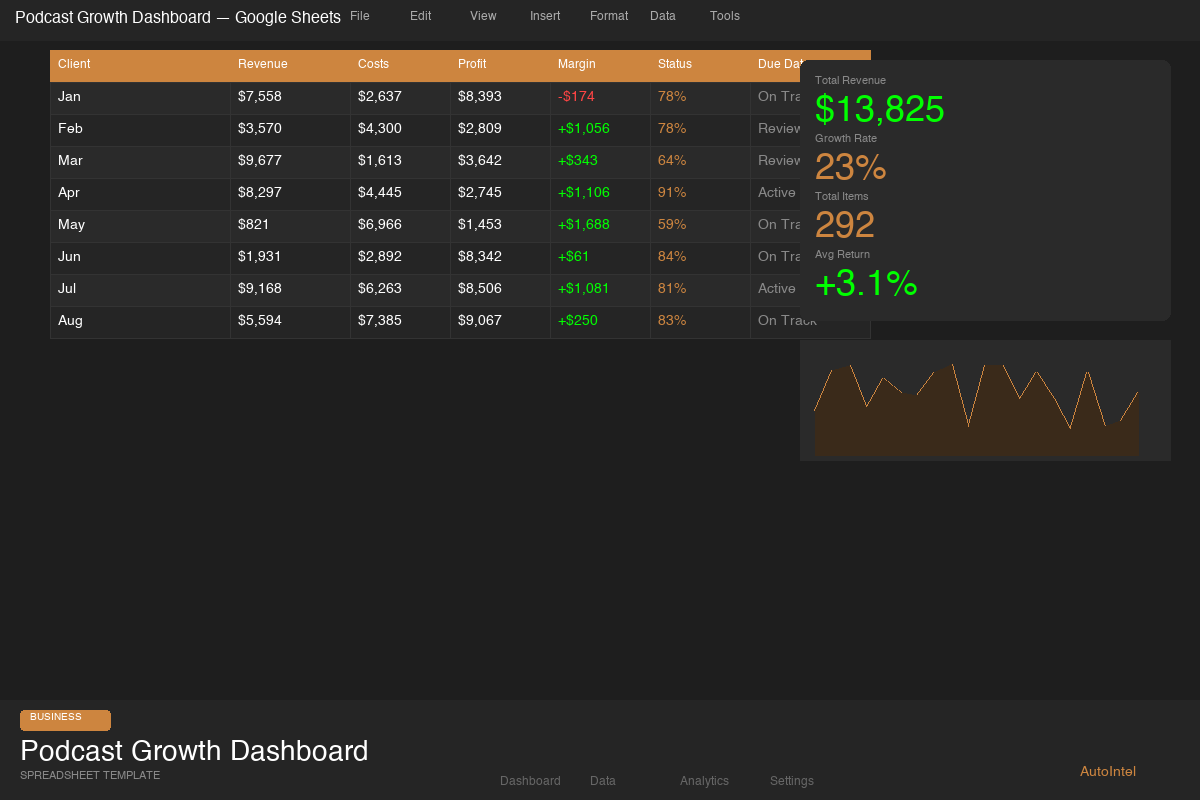 Podcast Growth & Monetization Dashboard — Excel Workbook