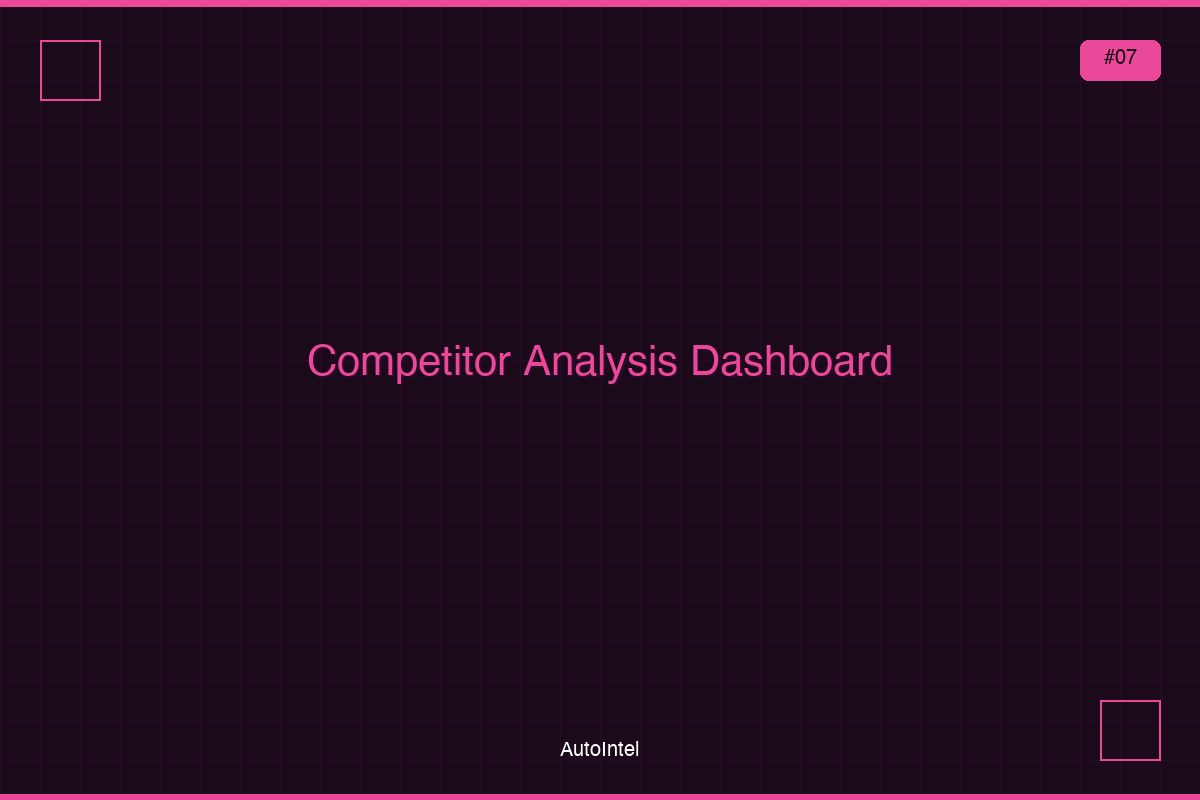 Competitor Analysis & Market Research Dashboard — Complete Excel Workbook
