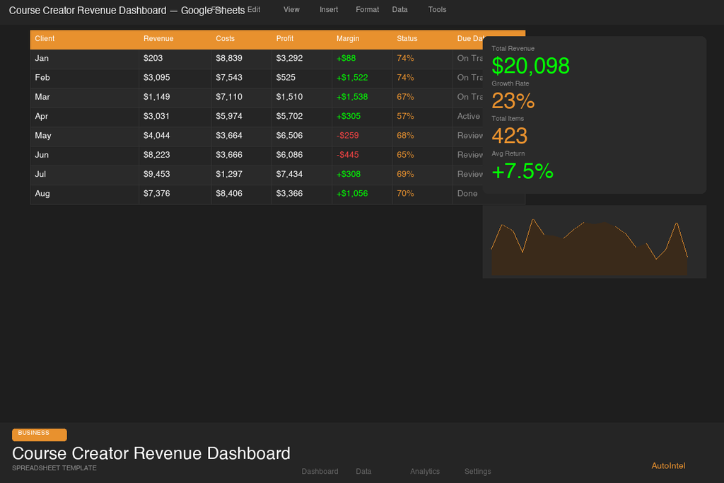 Course Creator Revenue & Analytics Dashboard — Complete Excel Workbook