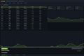 Real Estate Investment Analyzer