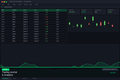 Trading Journal & Analytics