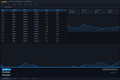Multi-Asset Portfolio Allocator