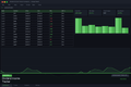 Dividend Income Tracker & Analyzer