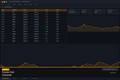 Futures Risk Calculator