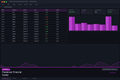 Freelancer Financial Command Center