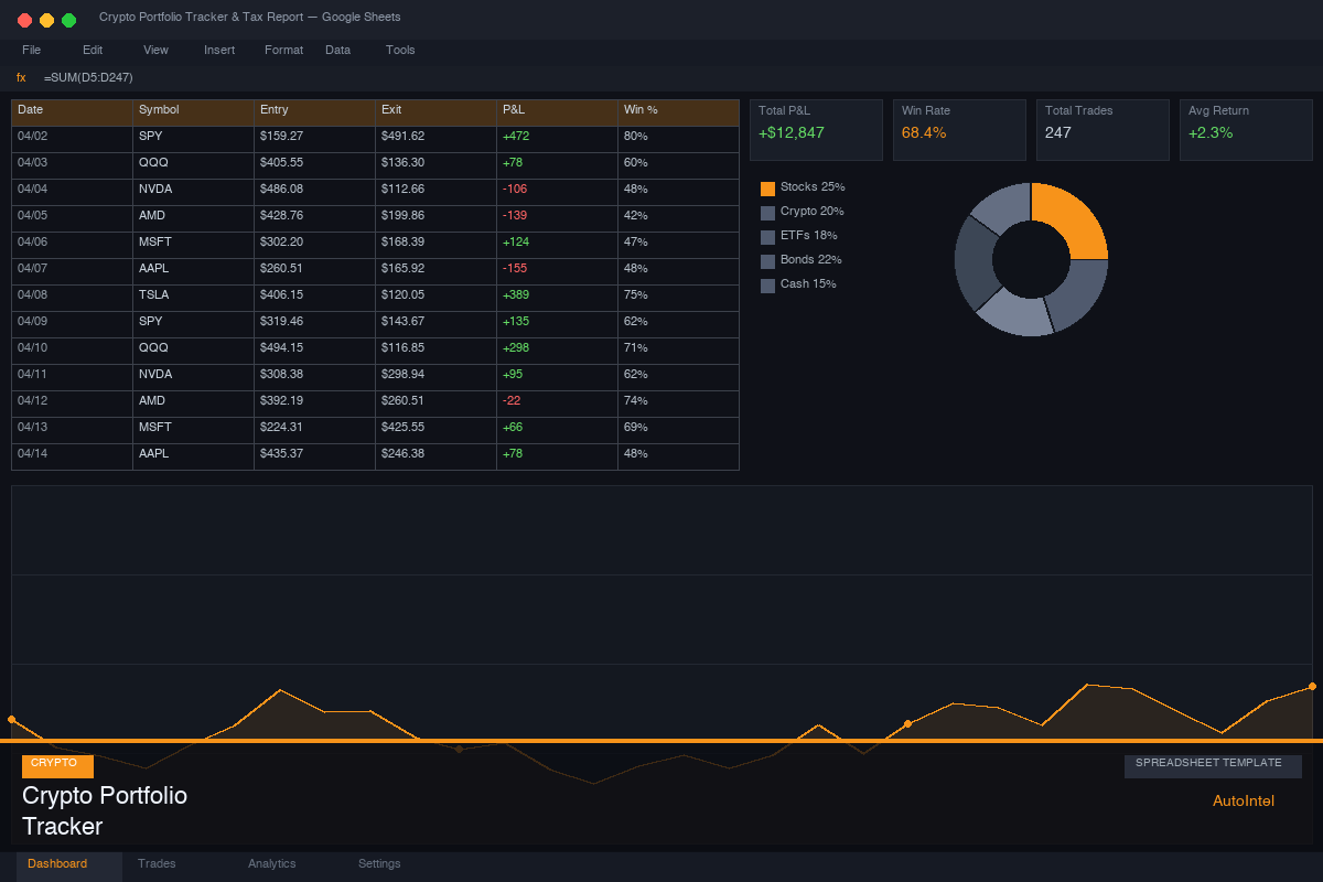 Crypto Portfolio Tracker & Tax Report
